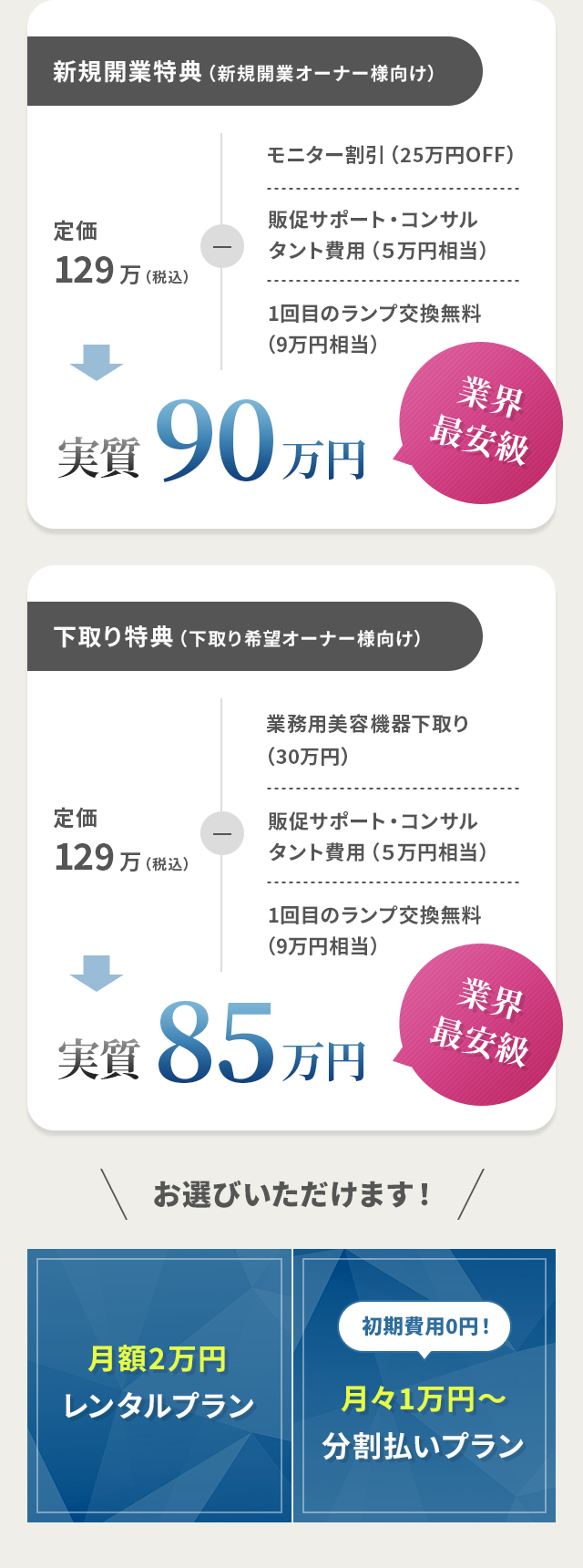 月額2万円レンタルプラン or 月々1万円～分割払いプラン お選びいただけます！